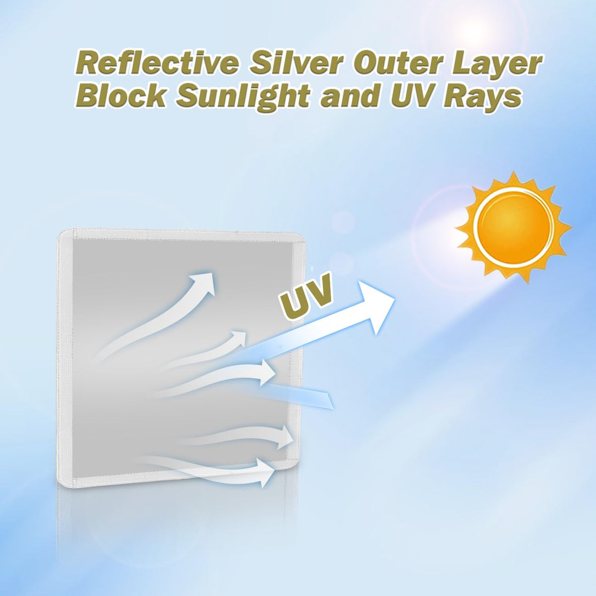 Camper Roof Vent Skylight Cover H9415