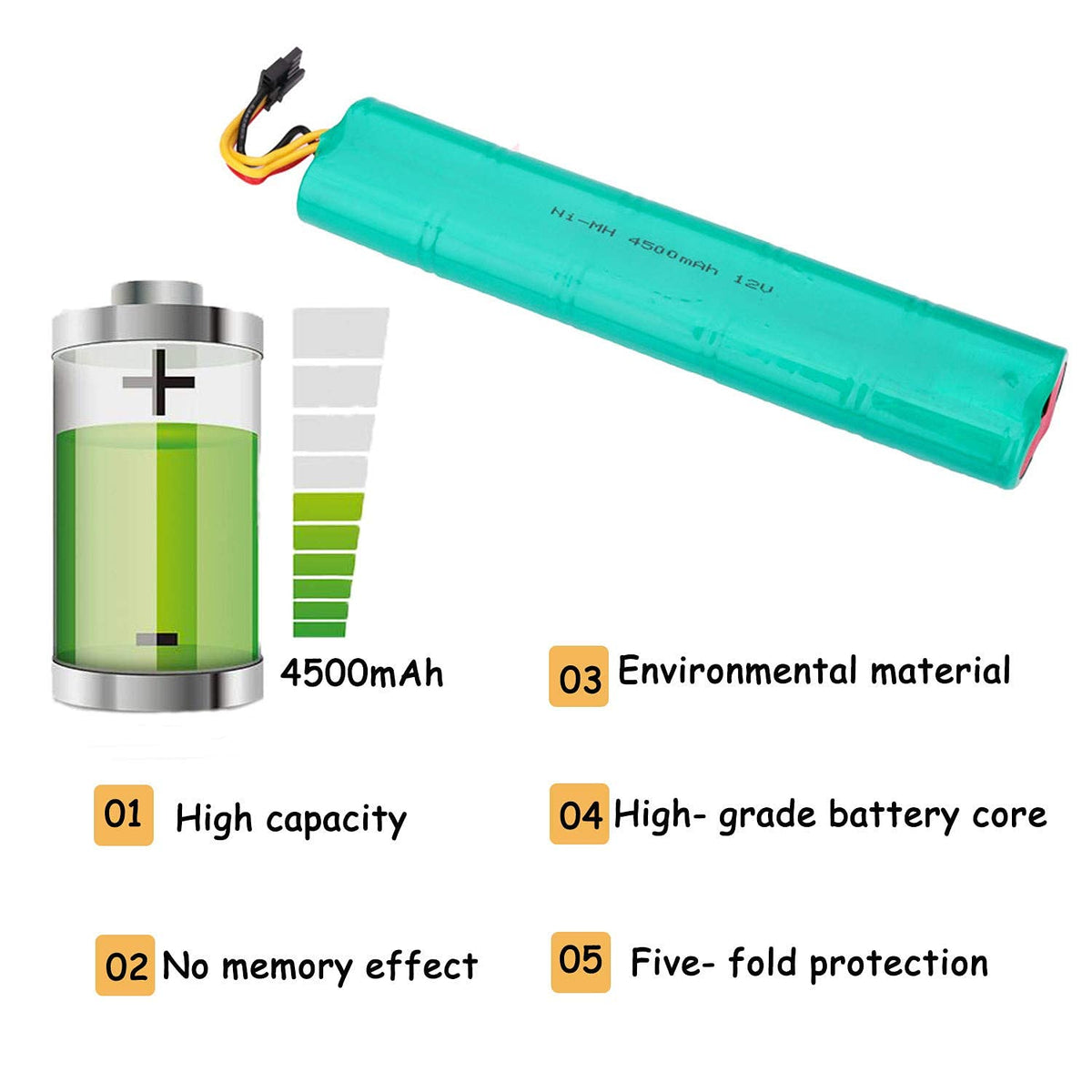 12V Ni-MH Rechargeable Vacuum Cleaner Battery Pack P31433