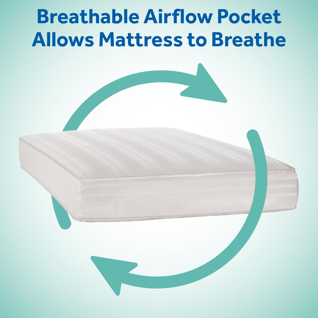 Waterproof Crib Mattress R17075