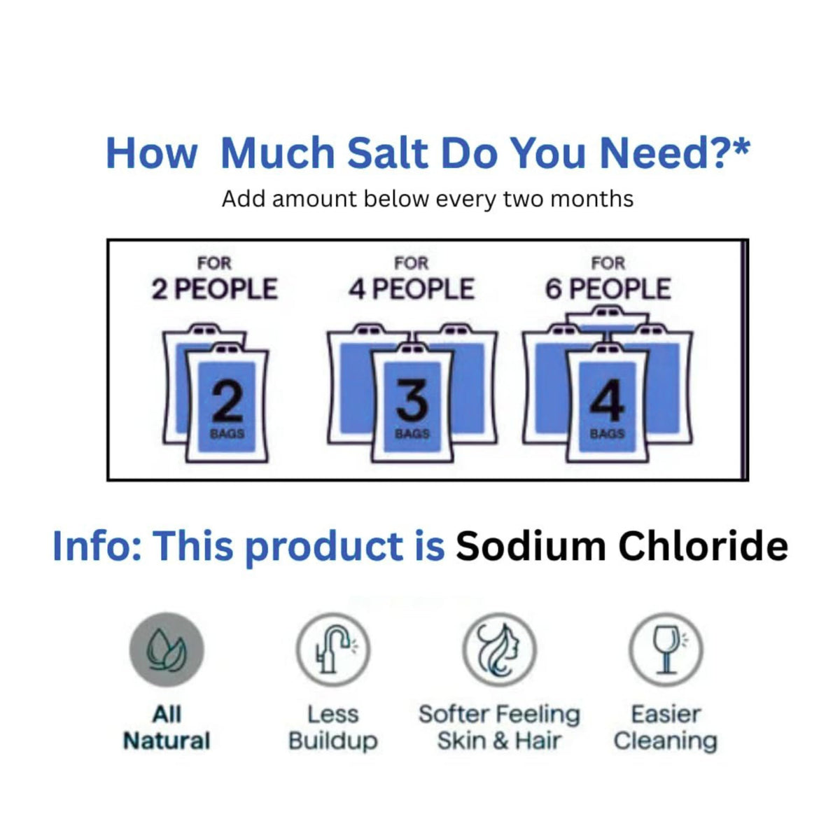 Water Softener Salt Crystals 4 Pack 40 lb U298854