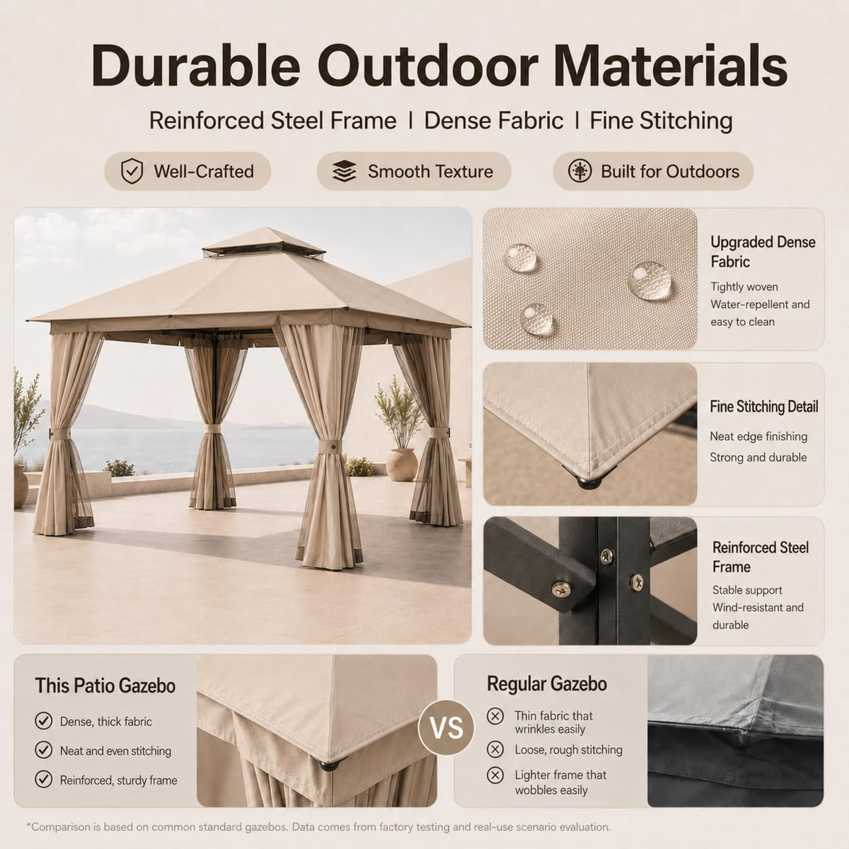 10'x10' Heavy Duty Metal Outdoor Gazebo with Double Roof, Mosquito Netting & Privacy Curtains, Khaki M48836
