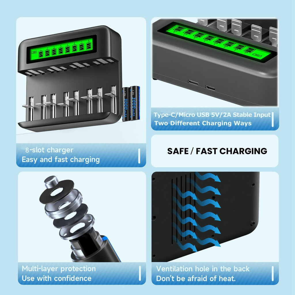 4 Pack Rechargeable D Batteries with Charger M7470