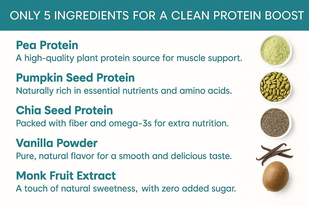 Organic Vegan Vanilla Pea Protein Powder F796