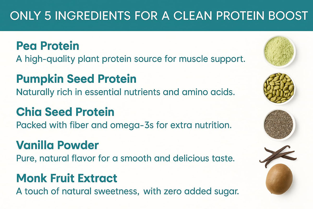 Organic Vegan Vanilla Pea Protein Powder F796