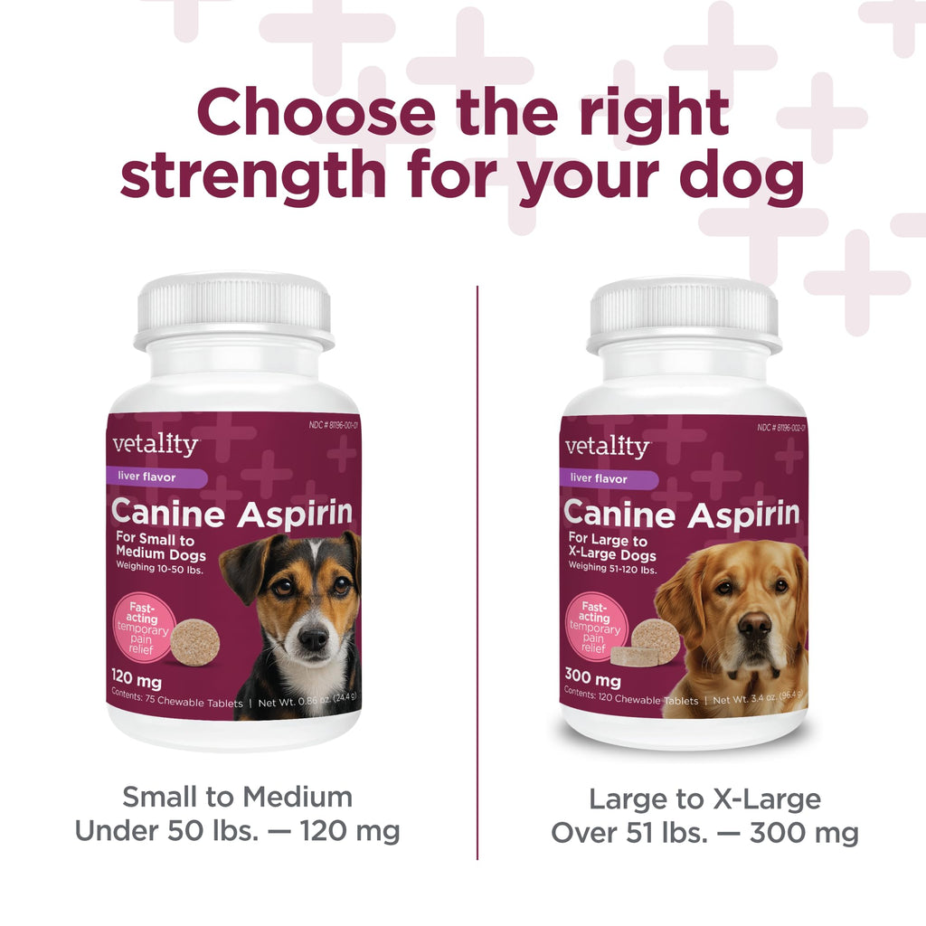Canine Aspirin 120 ct D557727