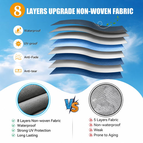 14-16 ft 8 Layers Heavy Duty RV Cover D18239