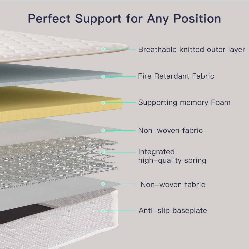 6 Inch Twin Mattress with Bonnell Spring U459