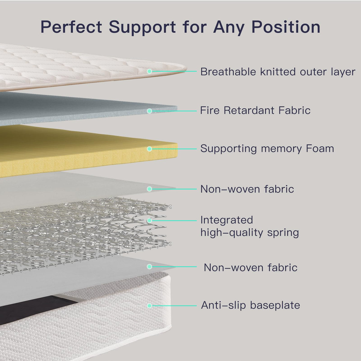 6 Inch Twin Mattress with Bonnell Spring U459