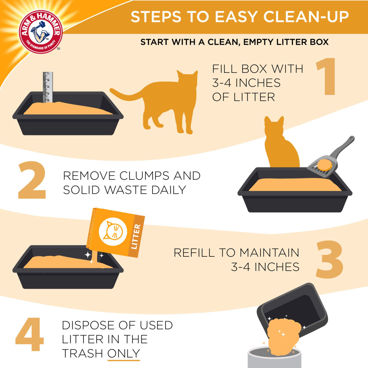 Unscented Clumping Cat Litter 26.3lb F2242