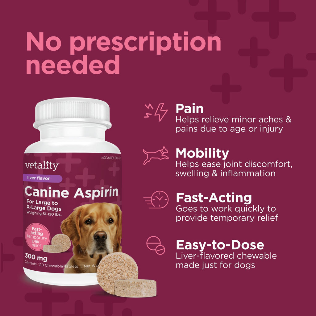 Canine Aspirin 120 ct D557727