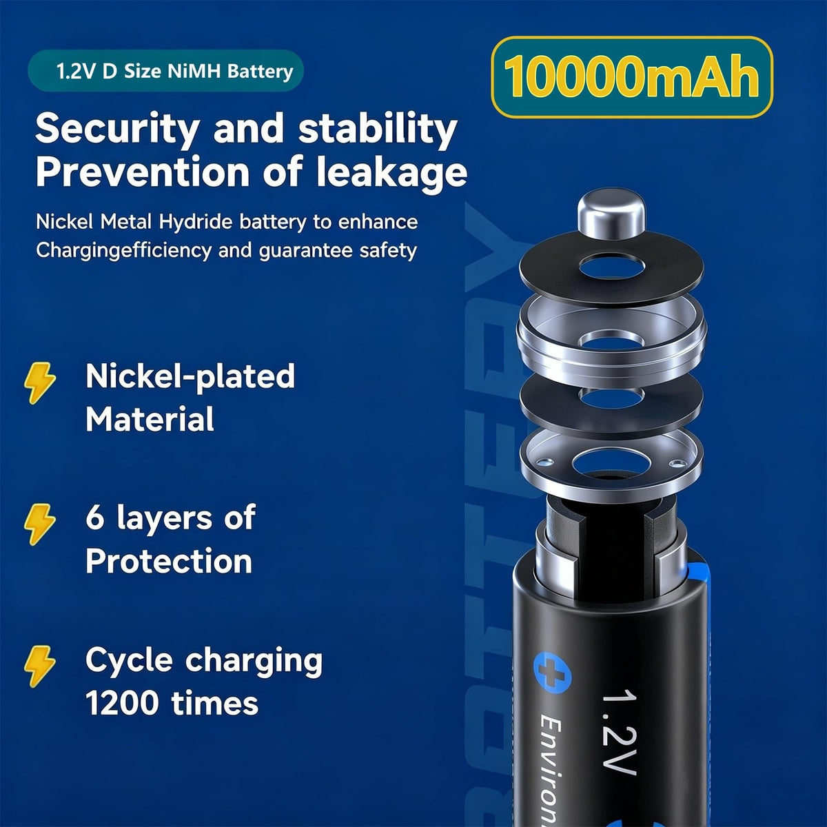 4 Pack Rechargeable D Batteries with Charger M7470