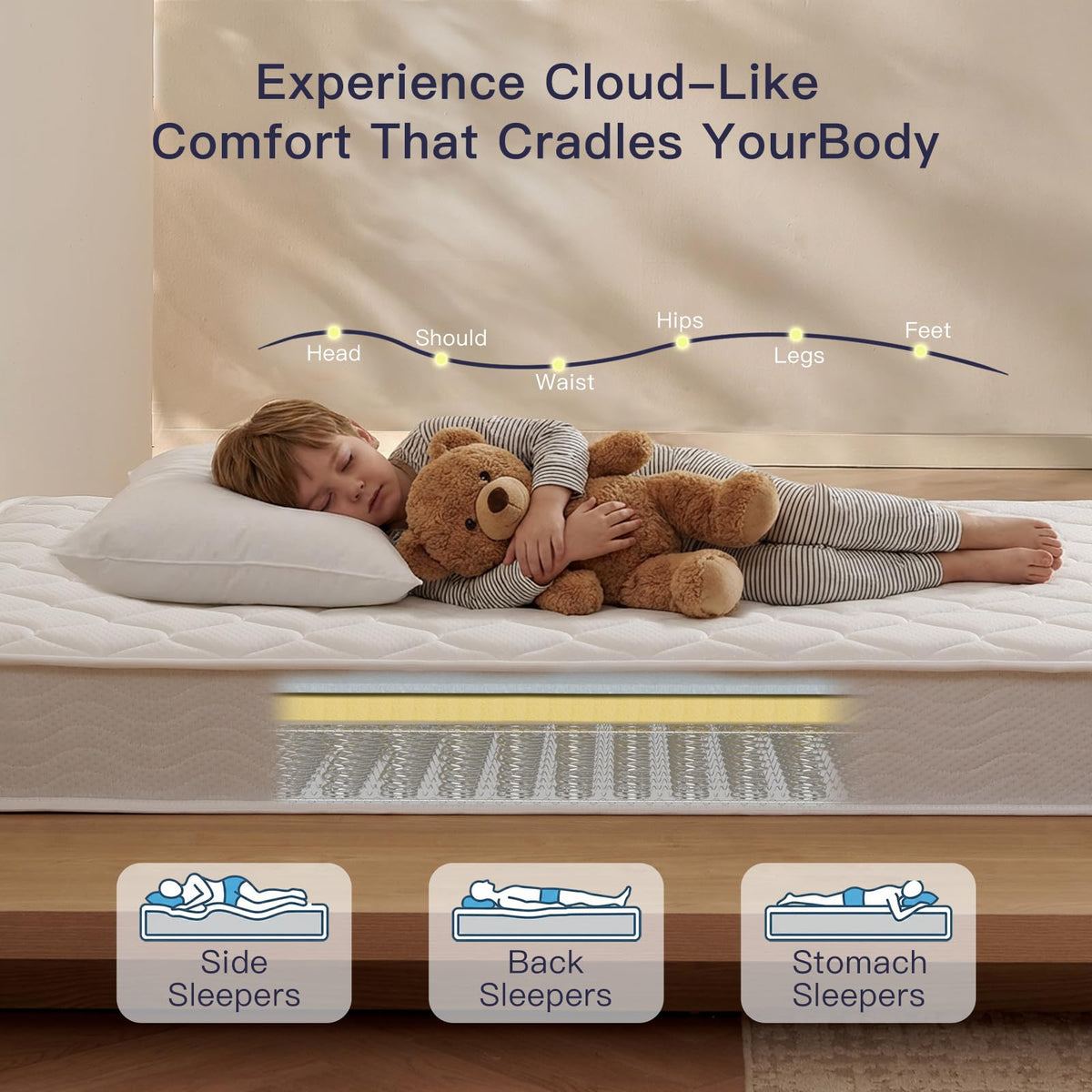 6 Inch Twin Mattress with Bonnell Spring U459