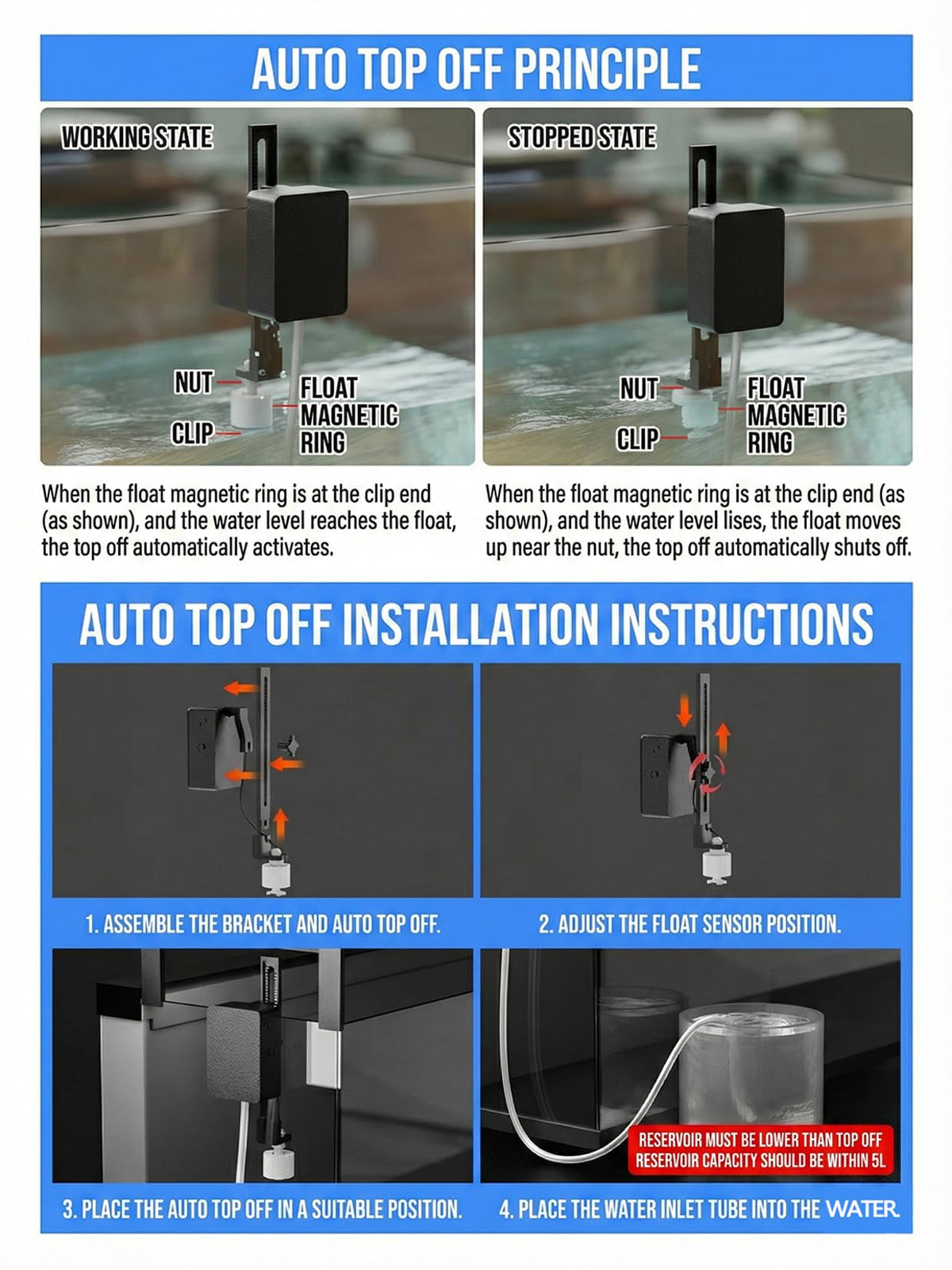 Auto Top Off System with Float Sensor Y5940