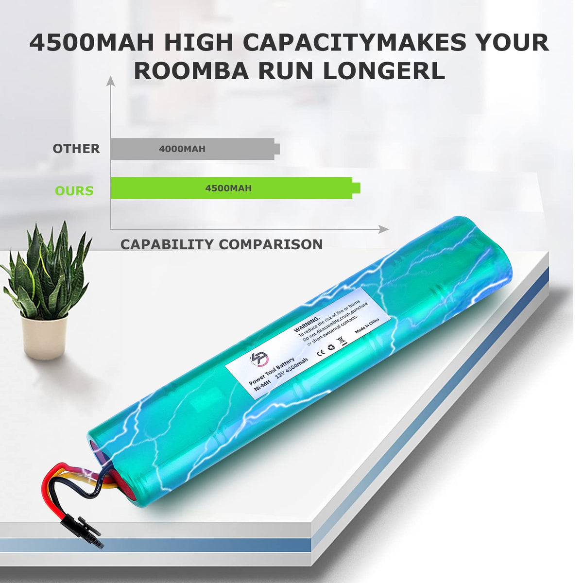 12V Ni-MH Rechargeable Vacuum Cleaner Battery Pack P31433