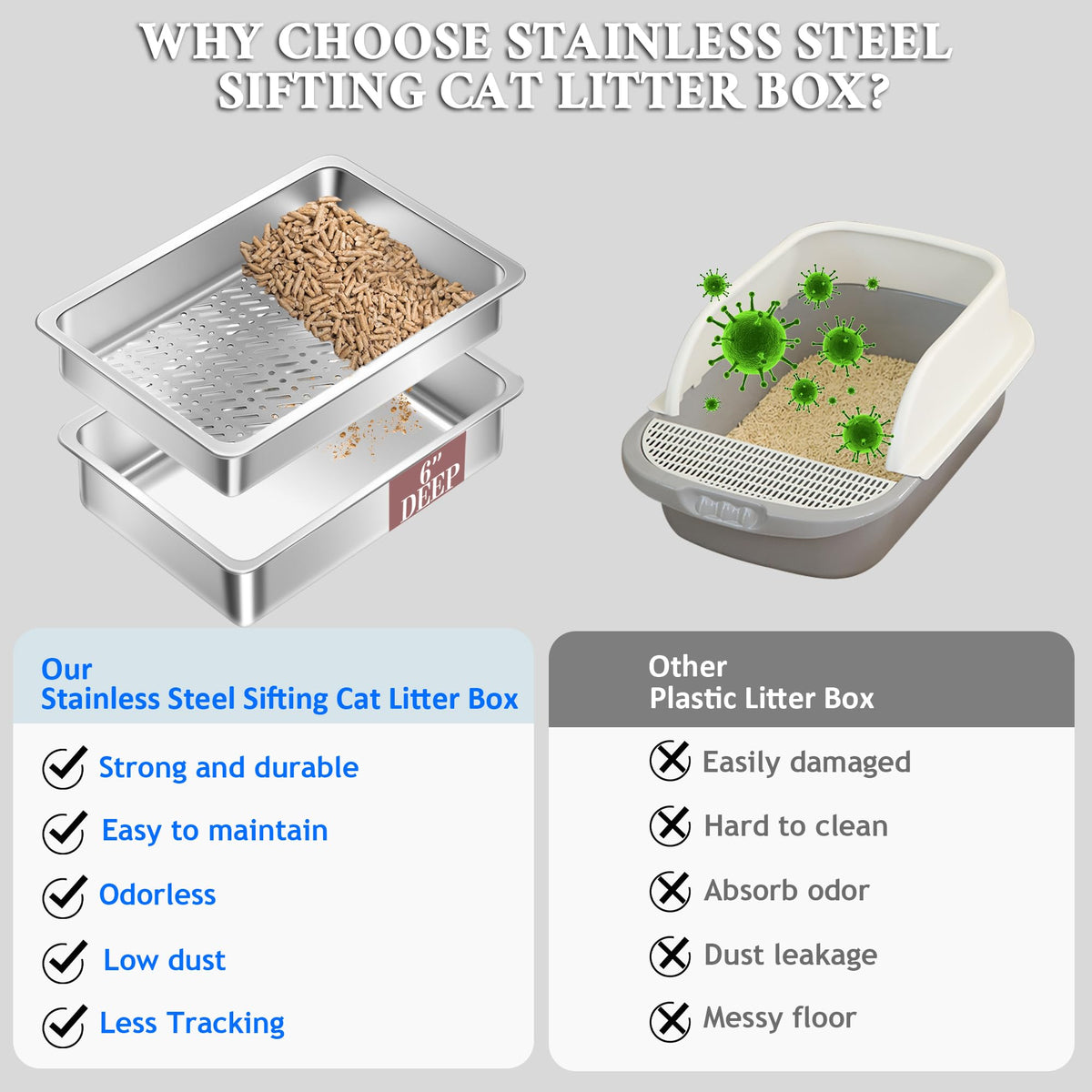 XL Stainless Steel Sifting Cat Litter Box with Scoop G380239