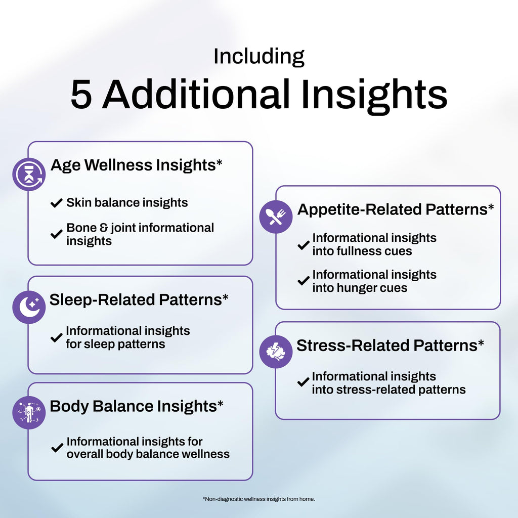 At-Home Wellness Test Kit Y322