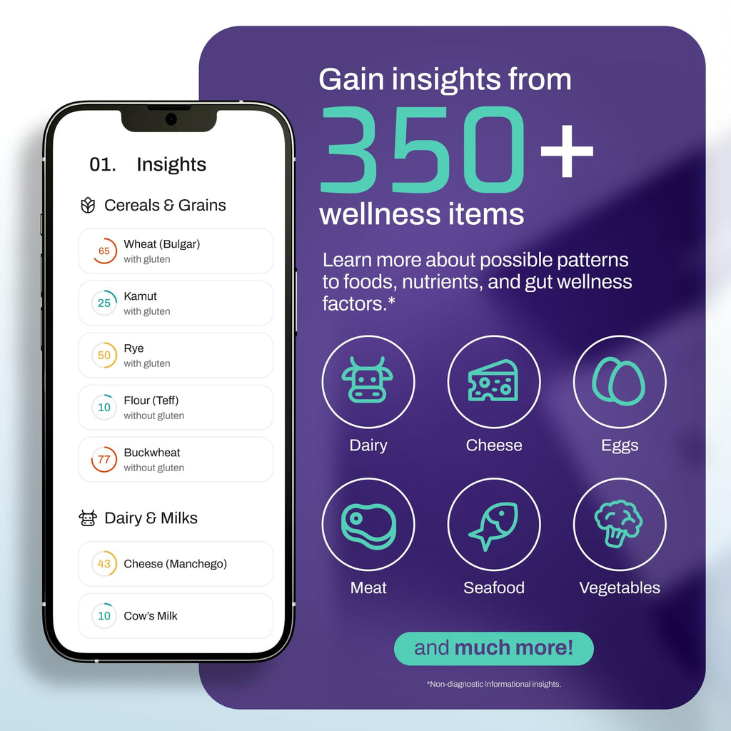 At-Home Wellness Test Kit Y322