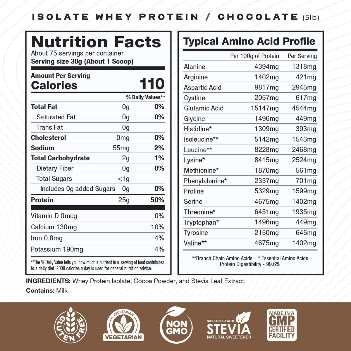 Grass-Fed Whey Protein Isolate Vanilla Chocolate 5lb R51260