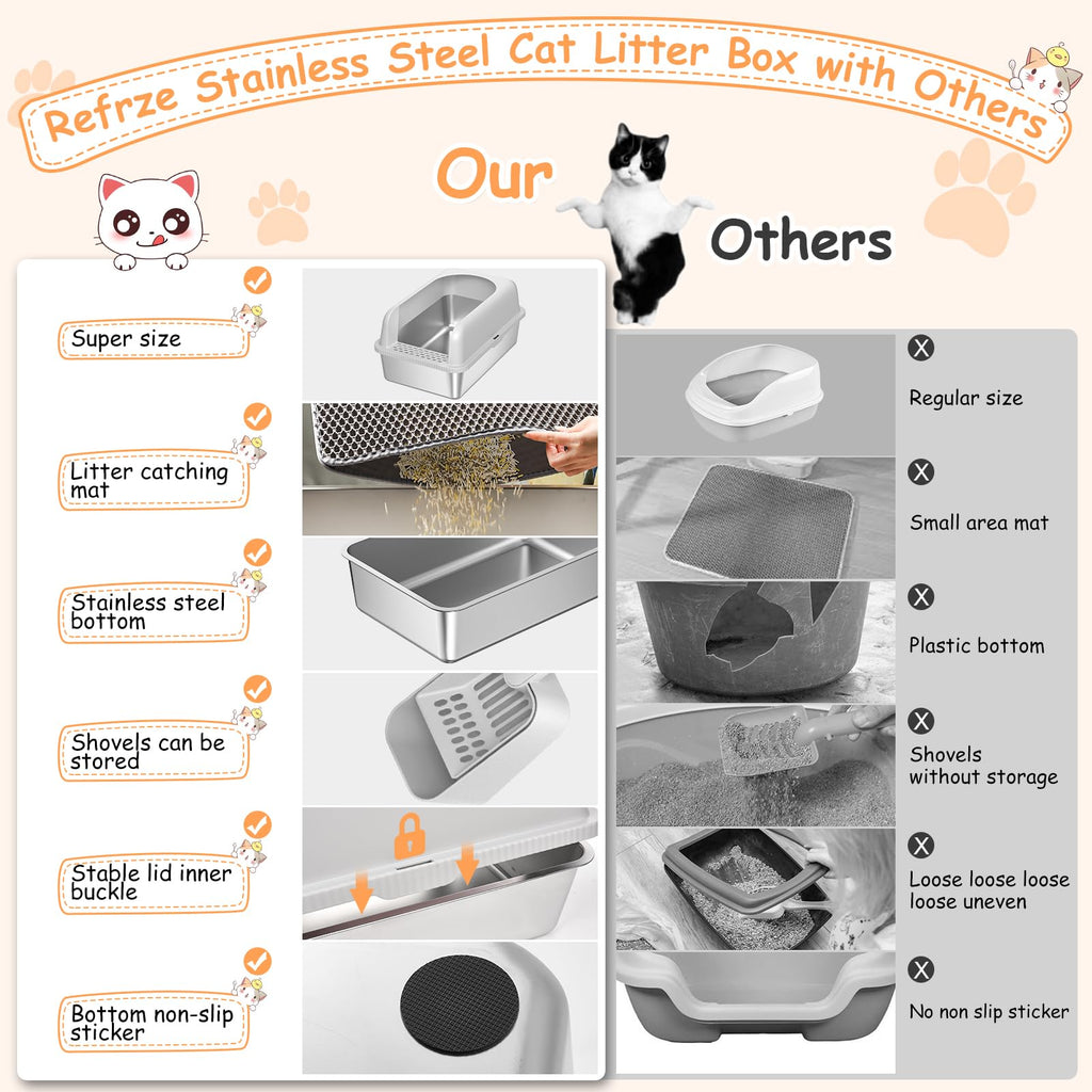 Stainless Steel Extra Large Enclosed Cat Litter Box with Lid and Mat W18600
