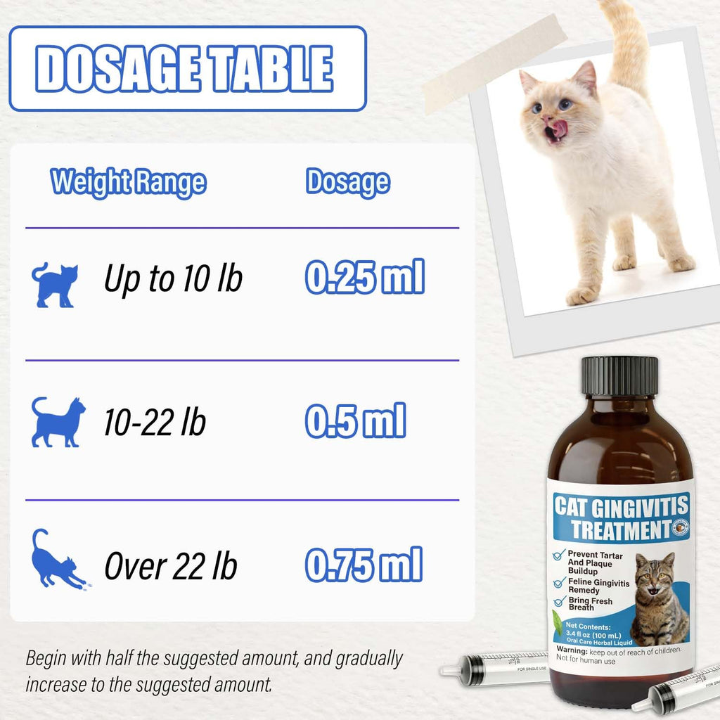 Cat Gingivitis Treatment Liquid 100ml Dental Care E7306