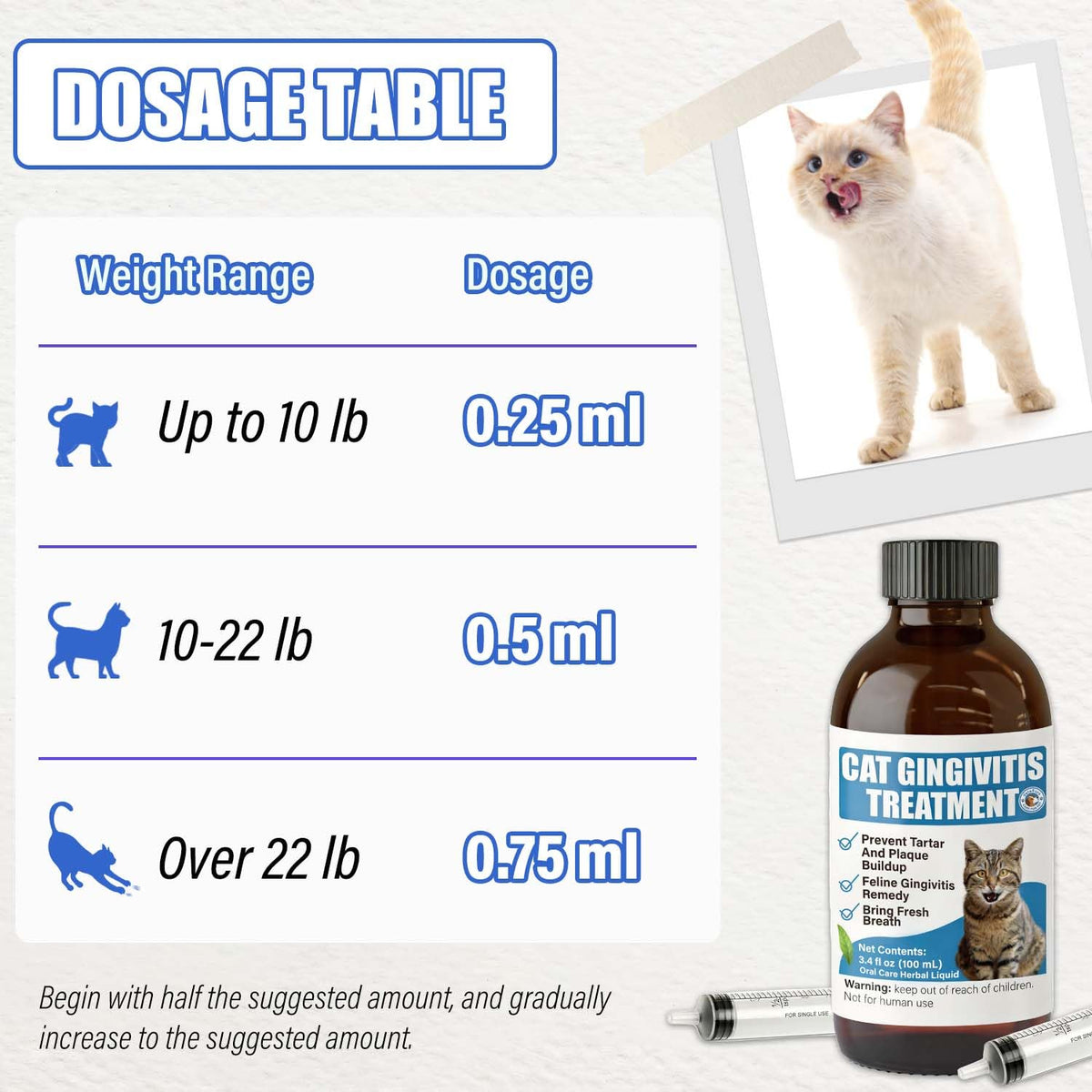 Cat Gingivitis Treatment Liquid 100ml Dental Care E7306