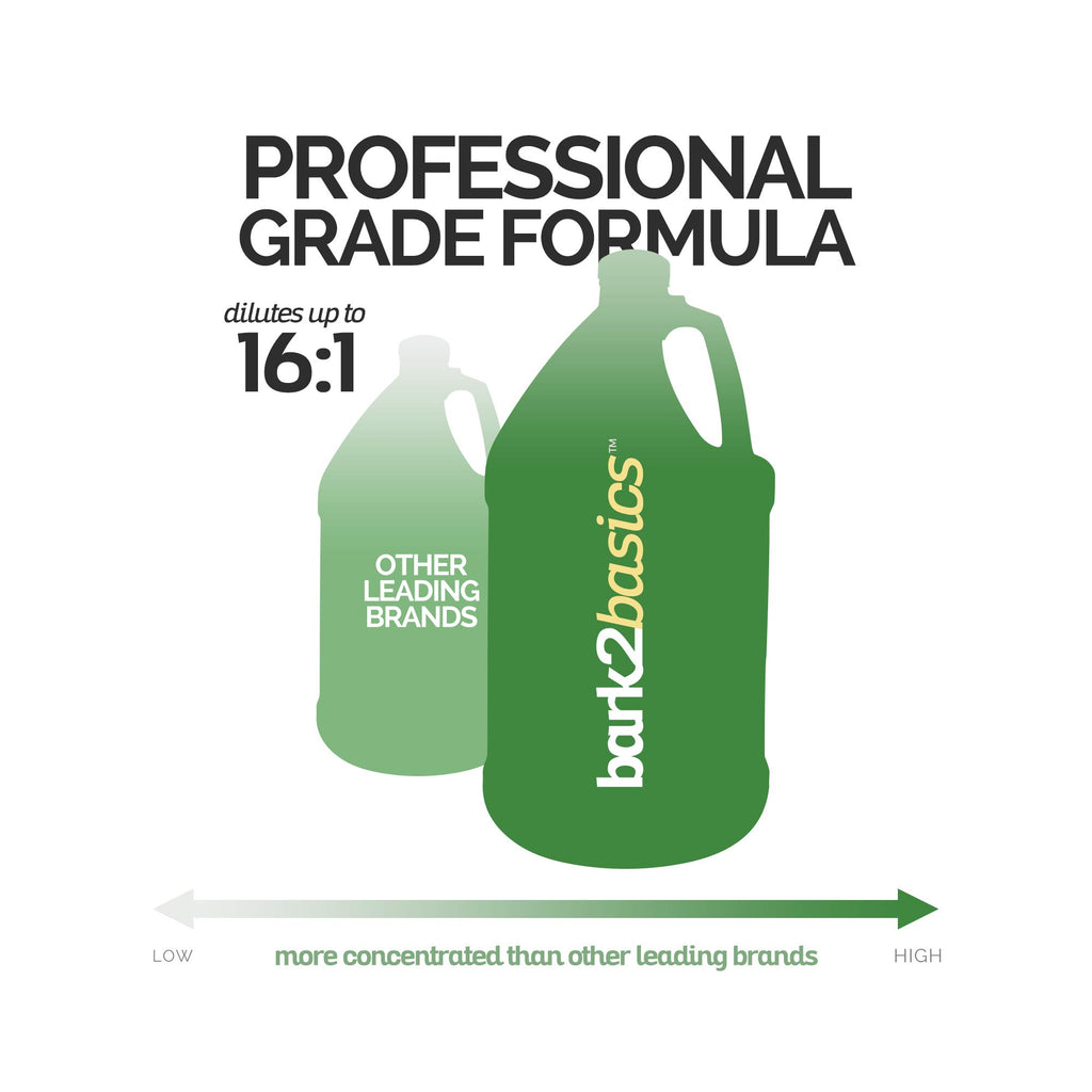Dog Shampoo and Conditioner 1 Gallon 2 in 1 K6197