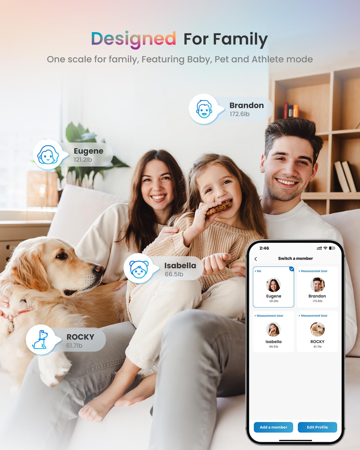 Wi-Fi Bluetooth Smart Scale C9805