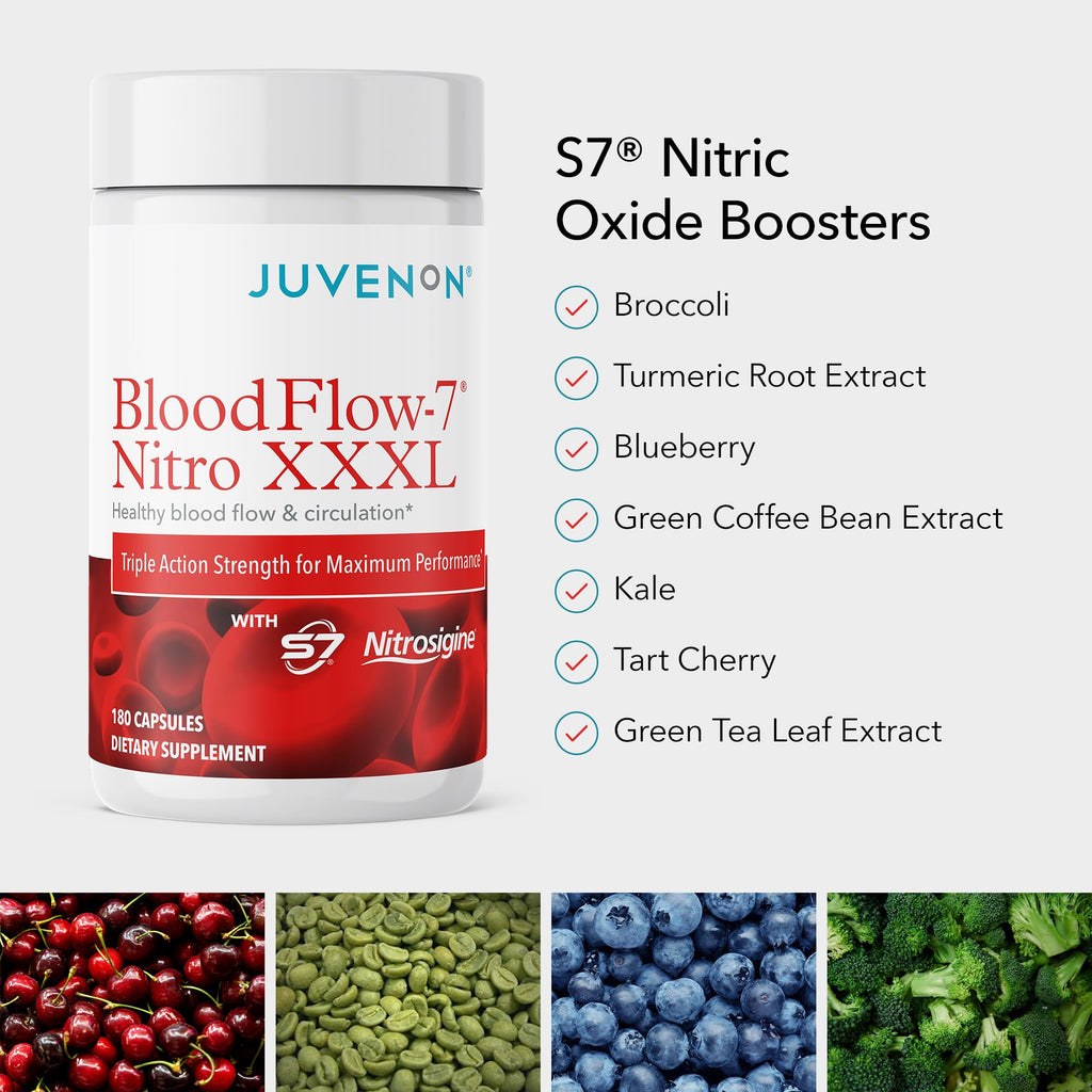 Nitric Oxide Supplements (1-Pack) M4034