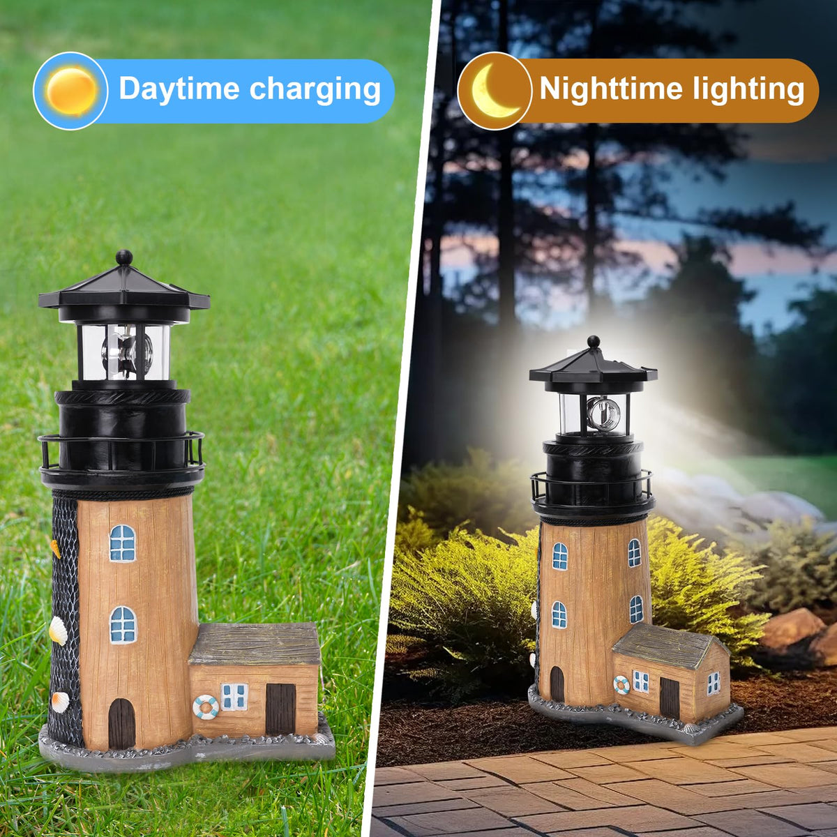 Solar Lighthouse with Rotating Beacon J250