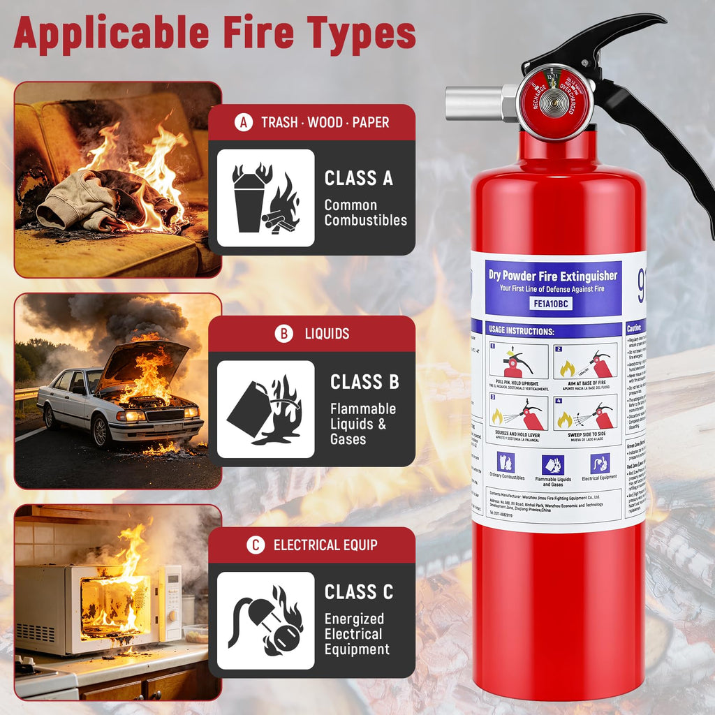 2 Pack 2.5LB ABC Dry Powder Fire Extinguisher V35733