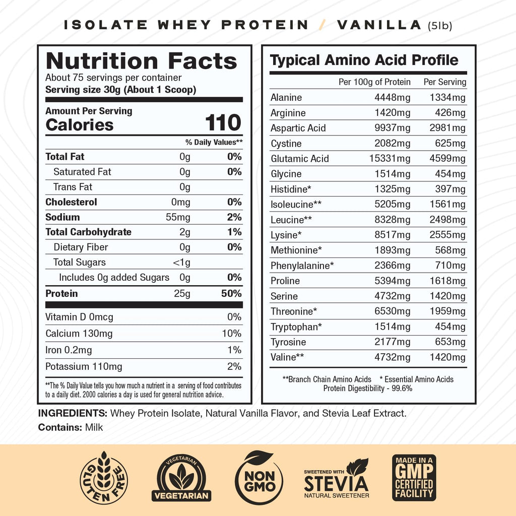Grass-Fed Whey Protein Isolate Vanilla Chocolate 5lb R51260