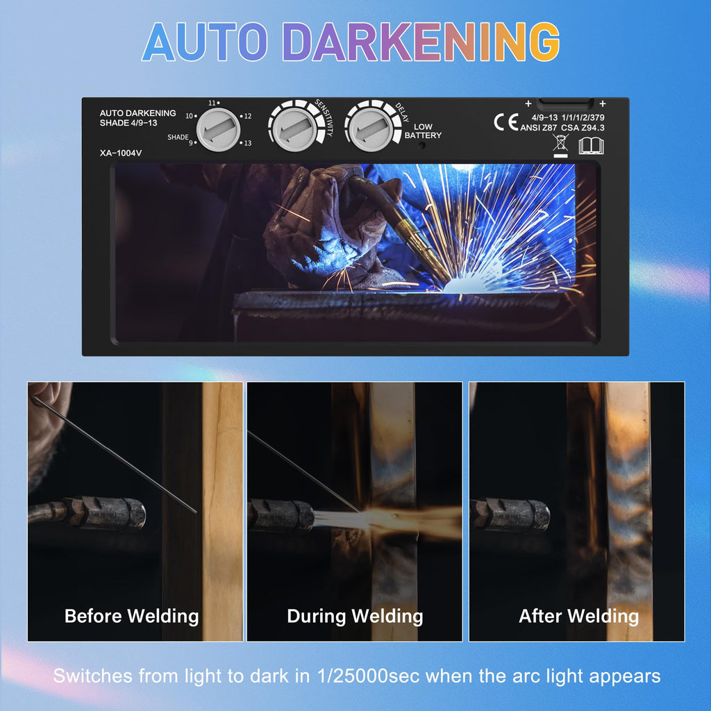 Auto Darkening Welding Lens Variable Shade 4/9-13 M67922