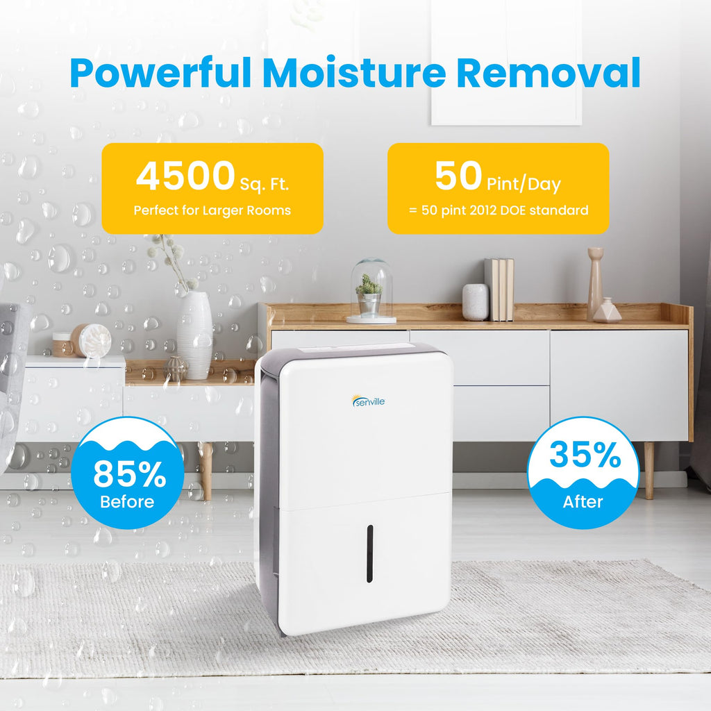White 50 Pint Dehumidifier J429