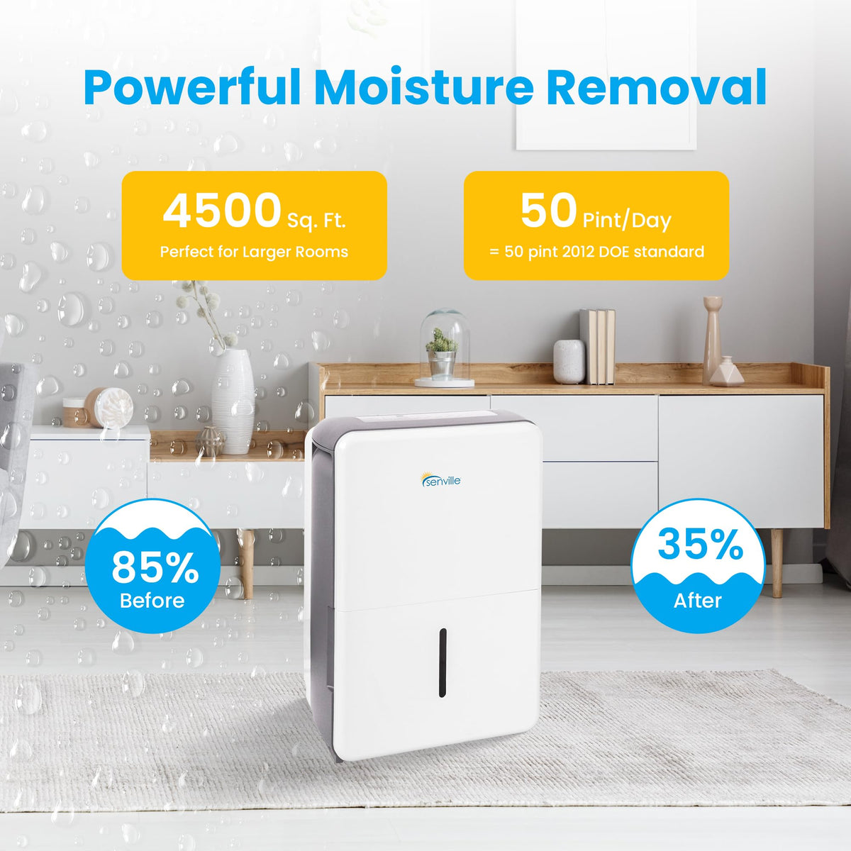 White 50 Pint Dehumidifier J429