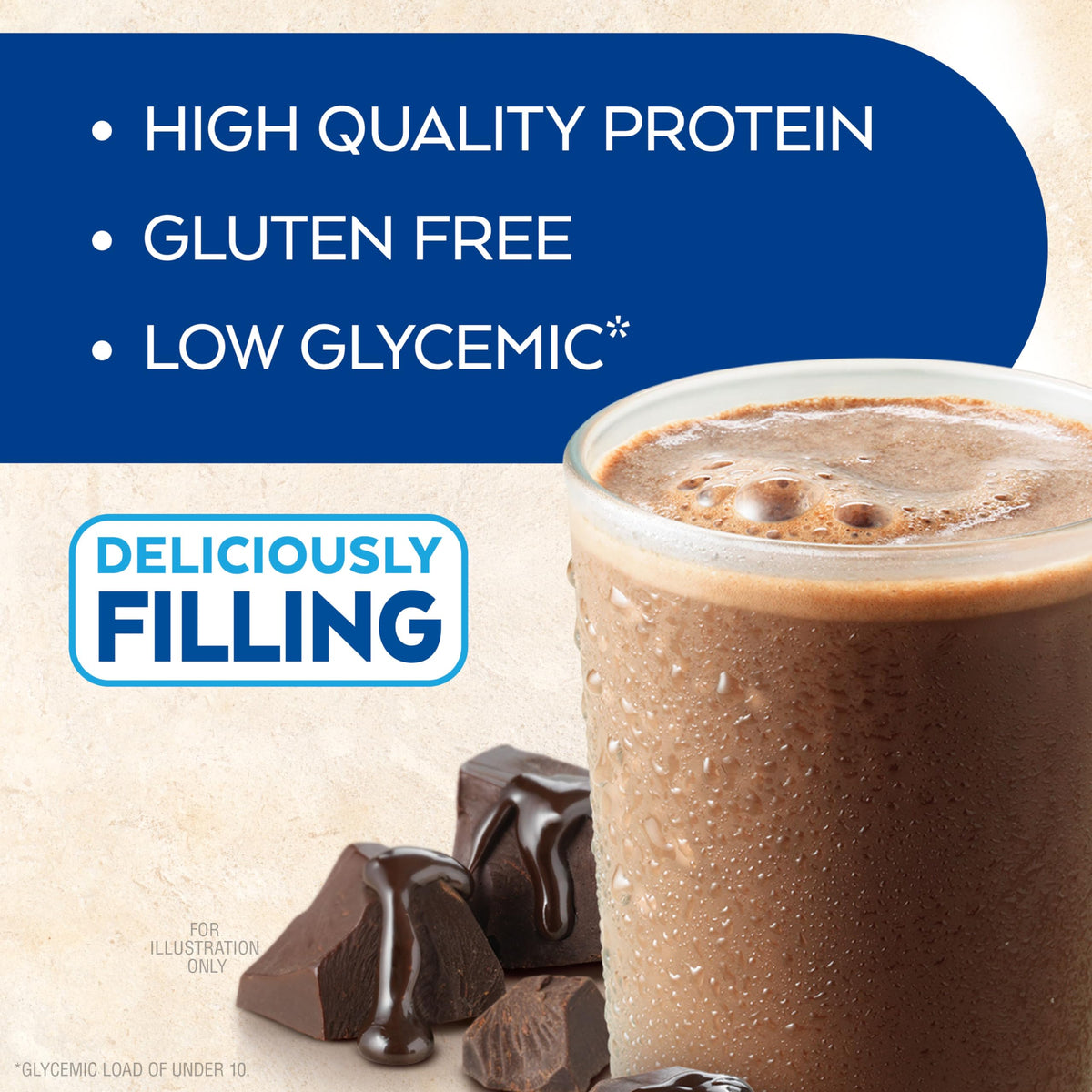 Dark Chocolate Protein Shake, 15g Protein, 2g Net Carb, 12 Count & Peanut Butter Cups, 0g Sugar, 20 Count T375708