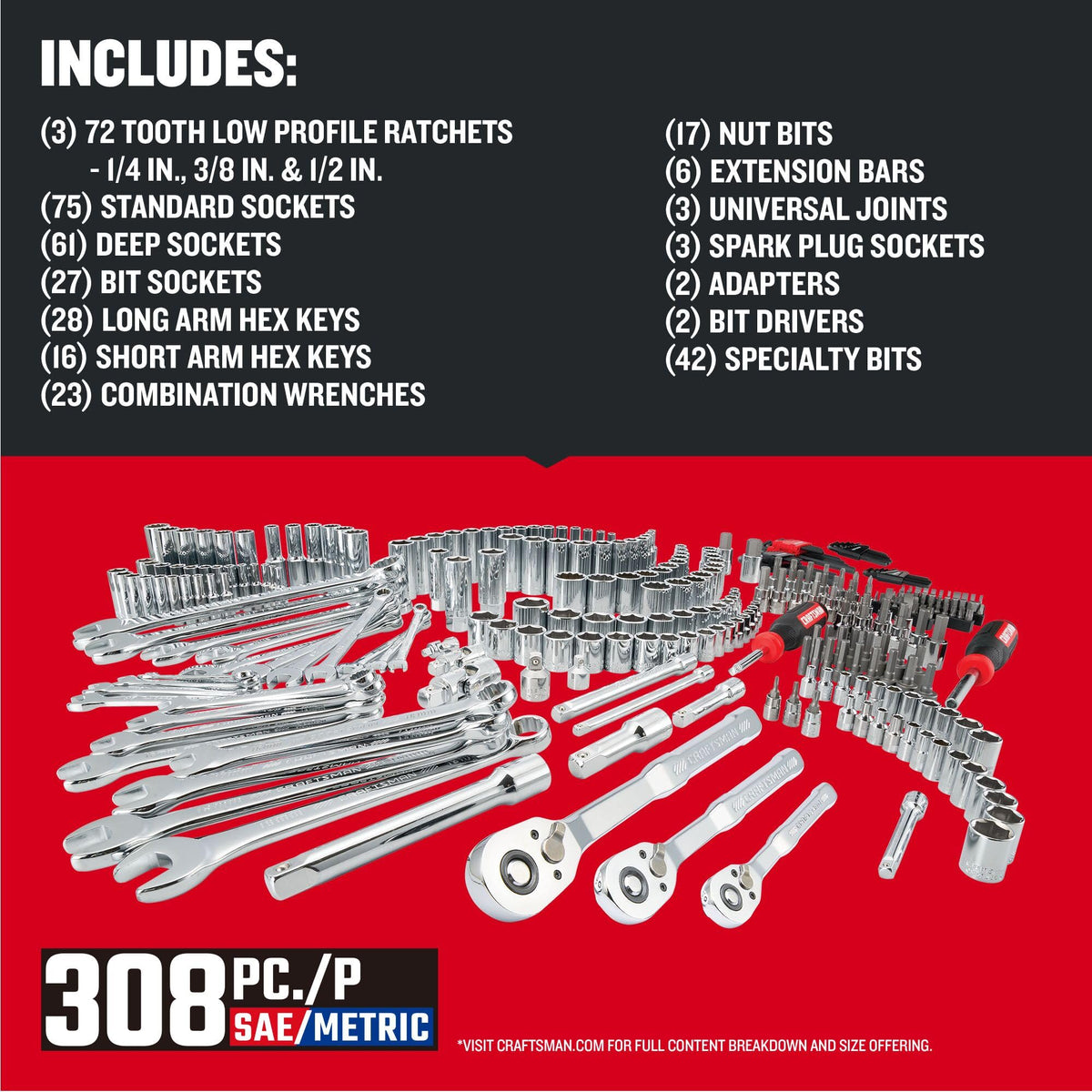308 Piece Mechanics Tool Set R459