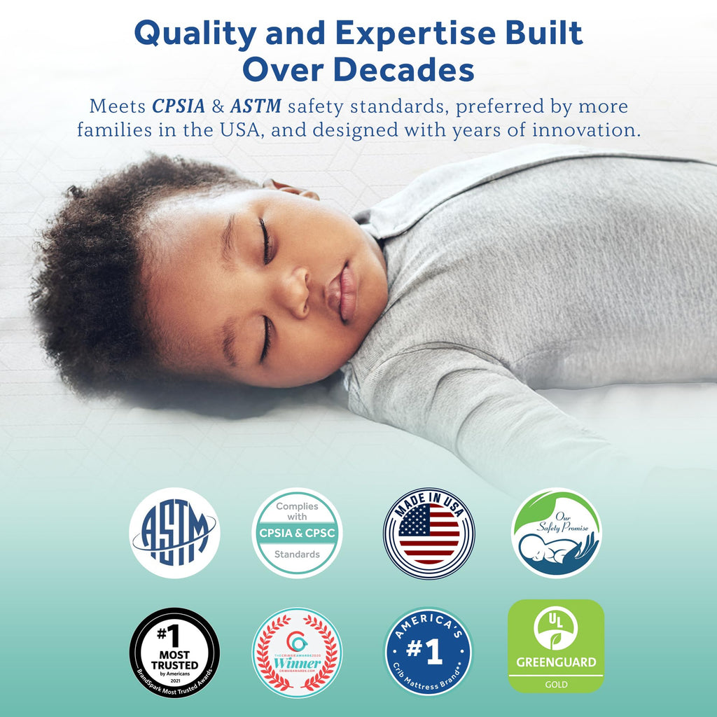 Waterproof Crib Mattress R17075