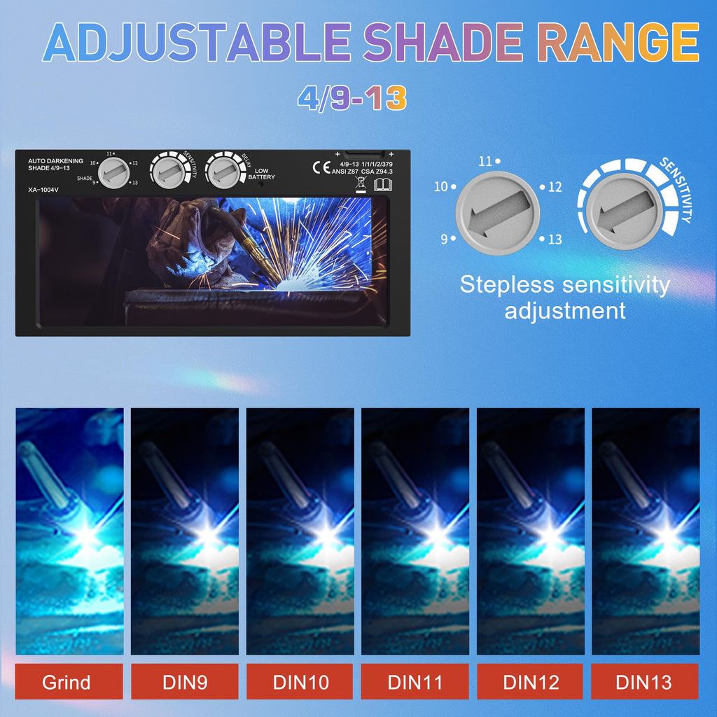 Auto Darkening Welding Lens Variable Shade 4/9-13 M67922