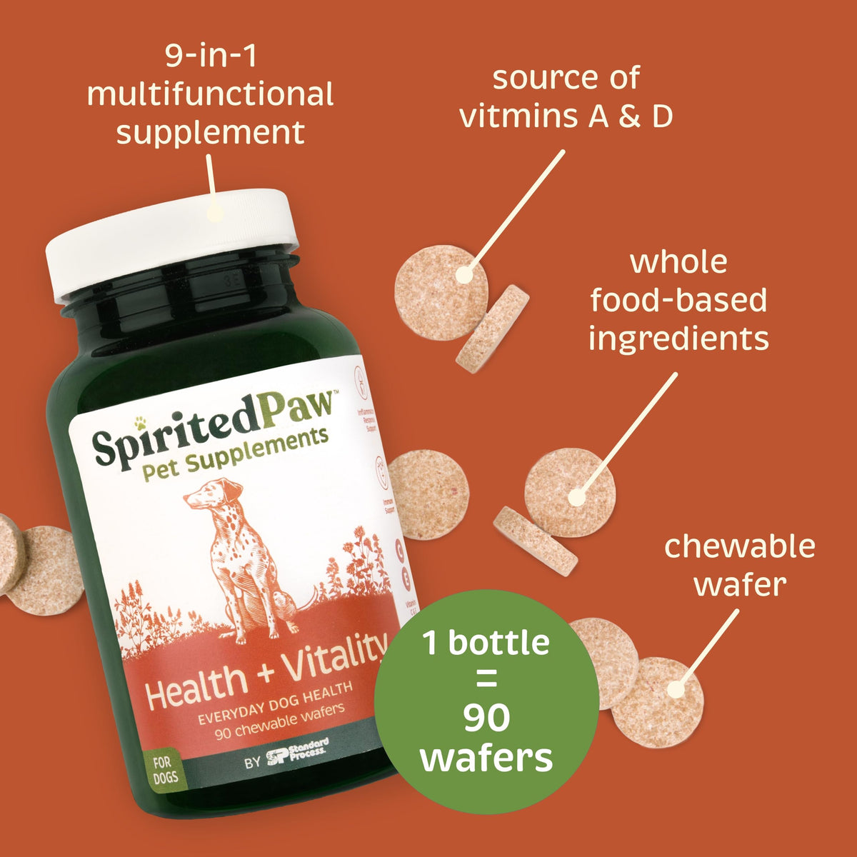 Pet Health Bundle - Dental & Multifunctional Support for Dogs - 165 g Powder & 90 Wafers U95915