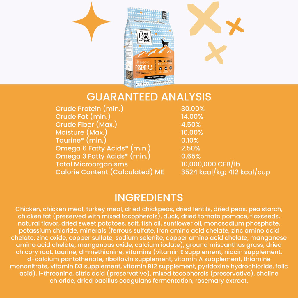 Chicken Duck Dry Dog Food 4lb Bag T2590