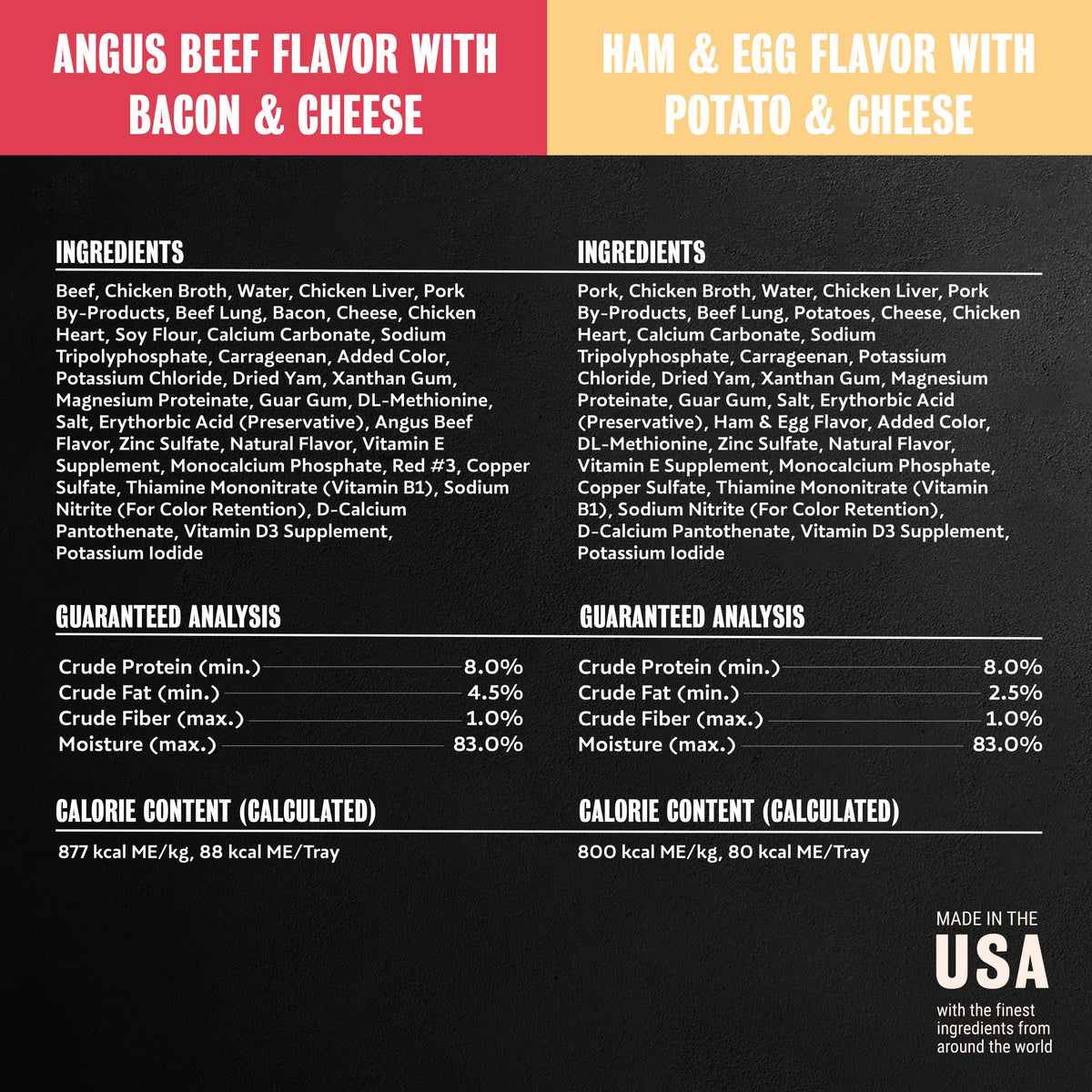 3.5 oz Wet Dog Food Variety Pack N36908