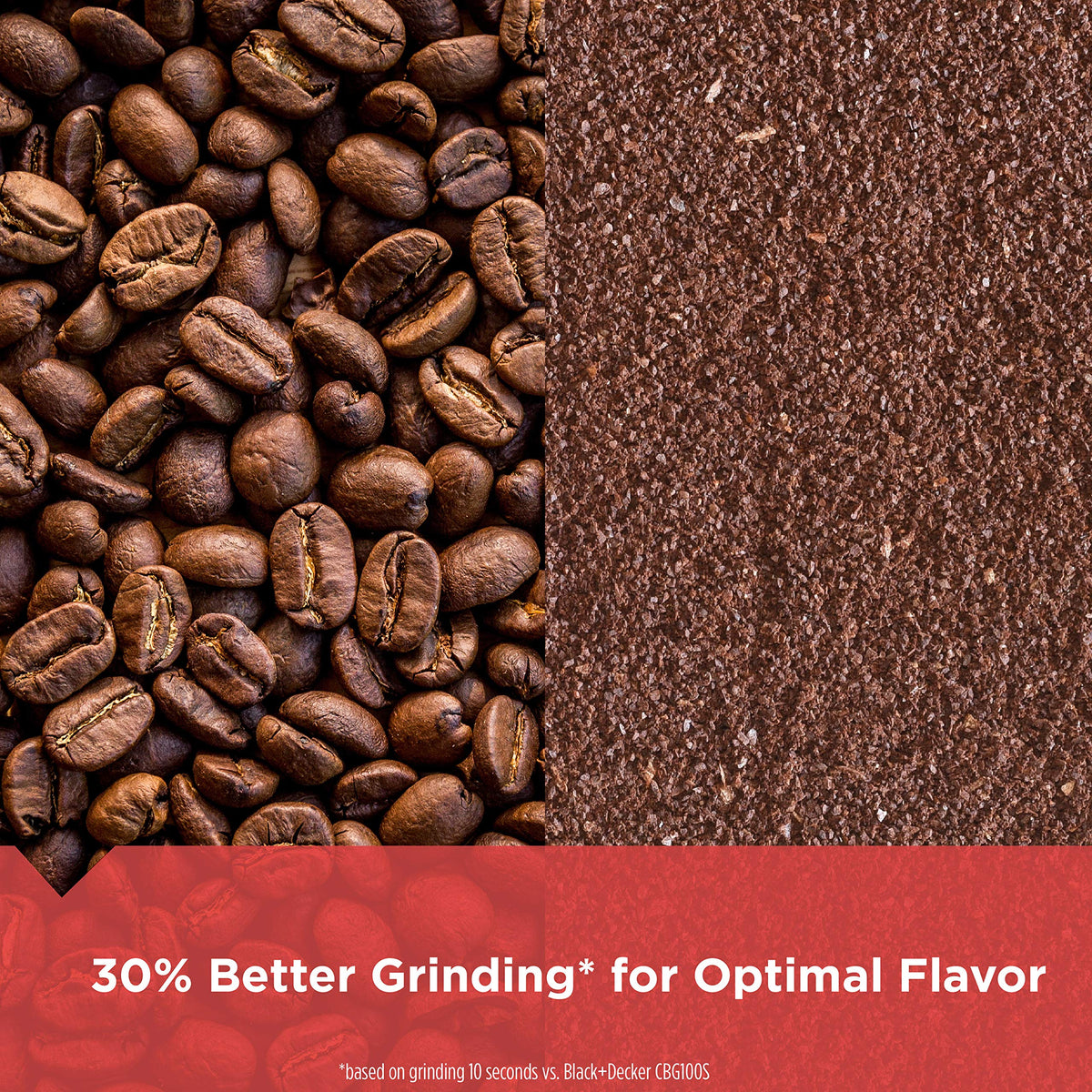 One-Touch Coffee & Spice Grinder with Stainless Steel Blades B79018